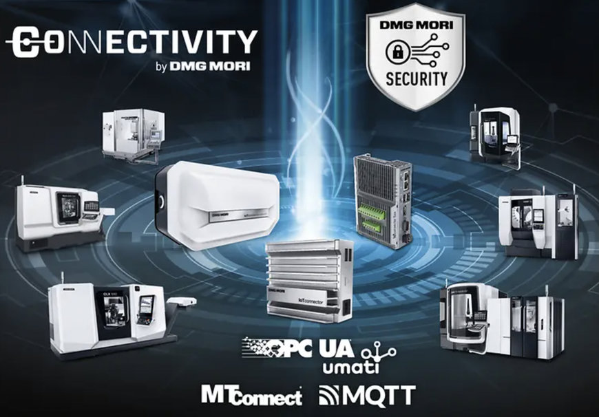 DMG MORI: Digitale Interoperabilität für den vernetzten Shopfloor